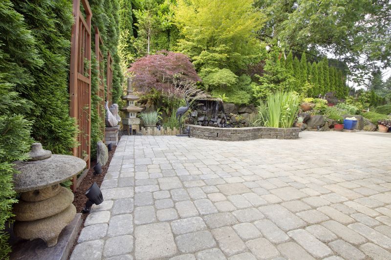 Outdoor Living Space with Pavers